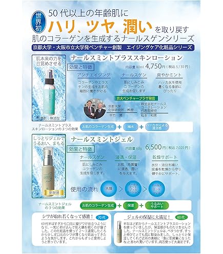 ナールスミント プラス 80mL & ナールスミントジェル 60g セット ナールスゲン®配合化粧品ナールスミントプラスとナールスミントジェル