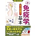 運動・からだ図解 免疫学の基本