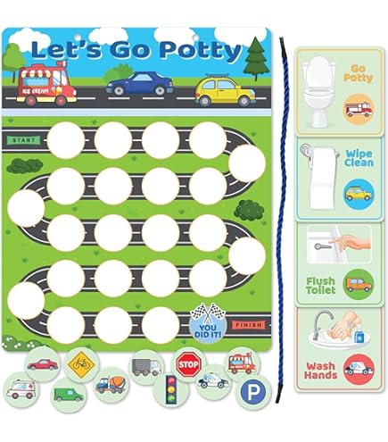 Sesame Street Potty Training Stickers Rewards Kit - 2 Pack With Charts & 100+ Stickers For Kids Learning