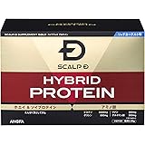 Amazon アンファー スカルプdサプリメント Agaメンズプロテイン スクリーンプロテクター 通販