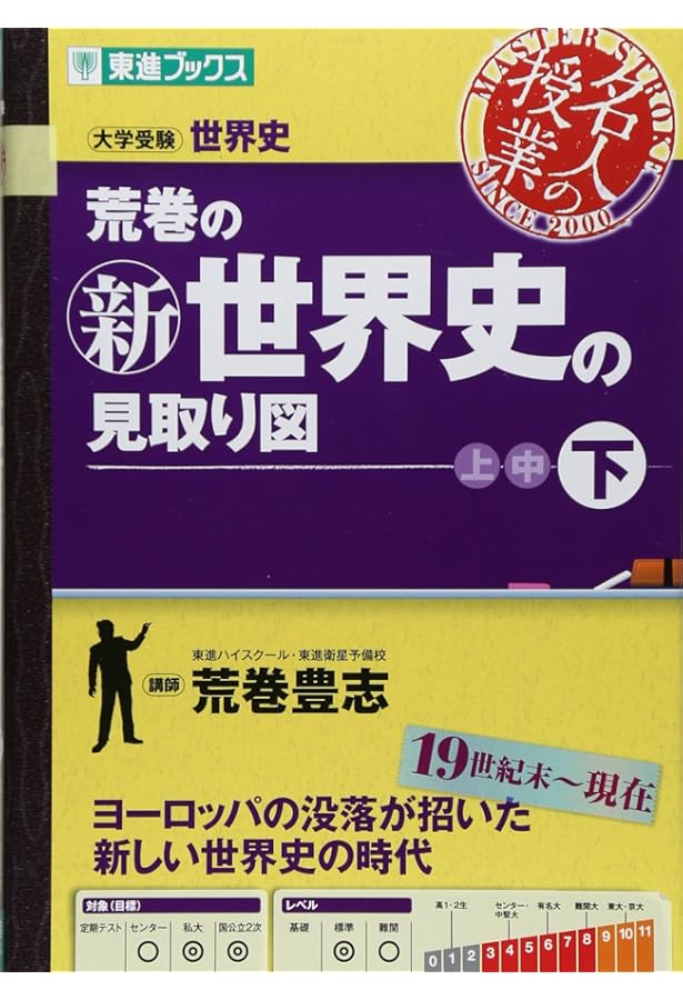 東大特進　世界史　荒巻　全部セット 東進 東京大学 東大特進コース 東大世界史1〜4 テキスト通年セット