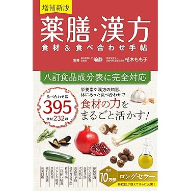 Amazon.co.jp 売れ筋ランキング: 保健食・食事療法 の中で最も