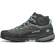 スカルパ　ローガン　27センチ 新商品情報】 SCARPA（スカルパ / 山の店シャモニ@hamatani