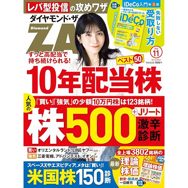完全ガイドシリーズ411】投資信託完全ガイド2026 (100 %ムックシリーズ