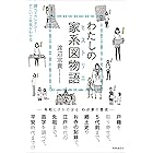 わたしの家系図物語（ヒストリエ）　　調べてカンタン！すごいご先祖がわかる