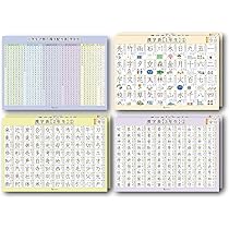 Amazon | お風呂ポスター 漢字 小学1年生、2年生、3年生で学習