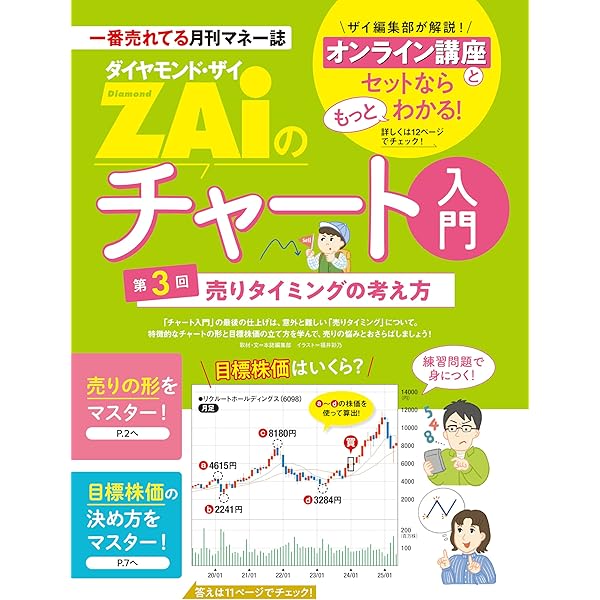 Amazon.co.jp: 一番売れてる月刊マネー誌 ZAiのチャート入門1 電子