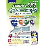 ㈱日本デンソー エアコン フィルター 高機能性フィルター99 インナーマスク 抗ウイルス 抗菌 抗カビ 消臭 日本製 T-216