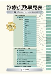最新 検査・画像診断事典 2025年4月増補版: 検査の手技・適応疾患