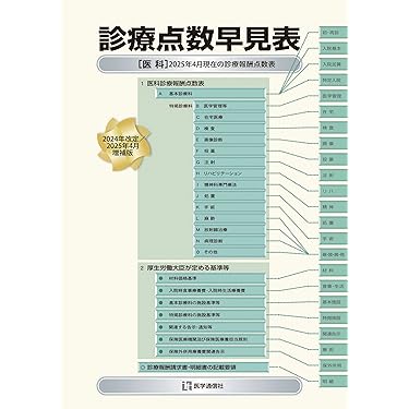 Amazon.co.jp 売れ筋ランキング: 診断学一般 の中で最も人気の