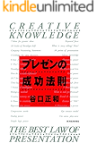 プレゼンの成功法則
