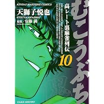 Amazon.co.jp: むこうぶち―高レート裏麻雀列伝 (10) (近代麻雀