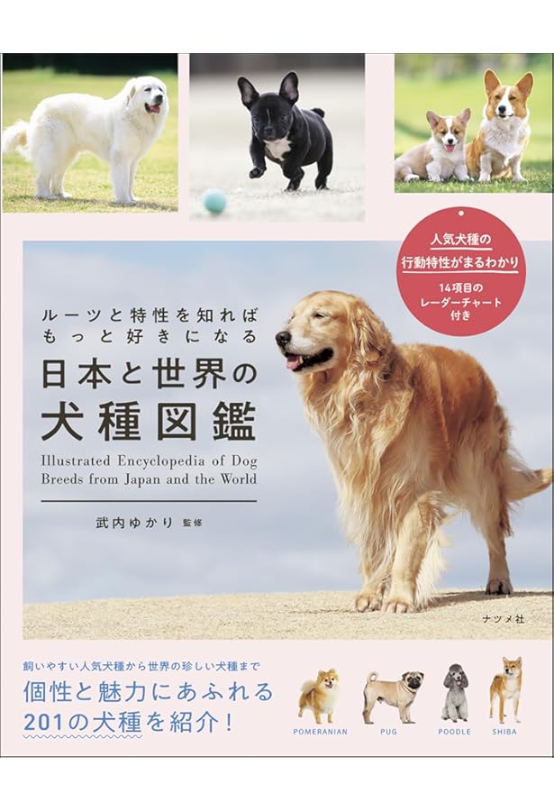 増補改訂 最新 世界の犬種大図鑑 増補改訂 最新 世界の犬種大図鑑: 原産国に受け継がれた犬種の姿形 430