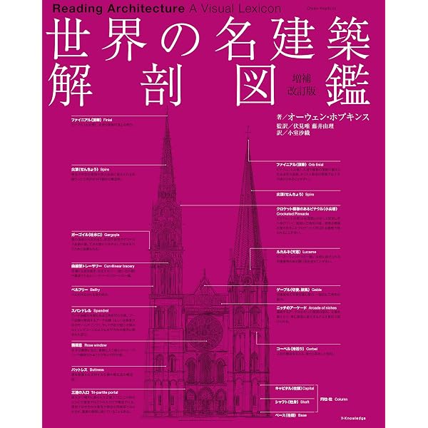 いちばんよくわかる西洋建築史入門 | 中島 智章 |本 | 通販 | Amazon