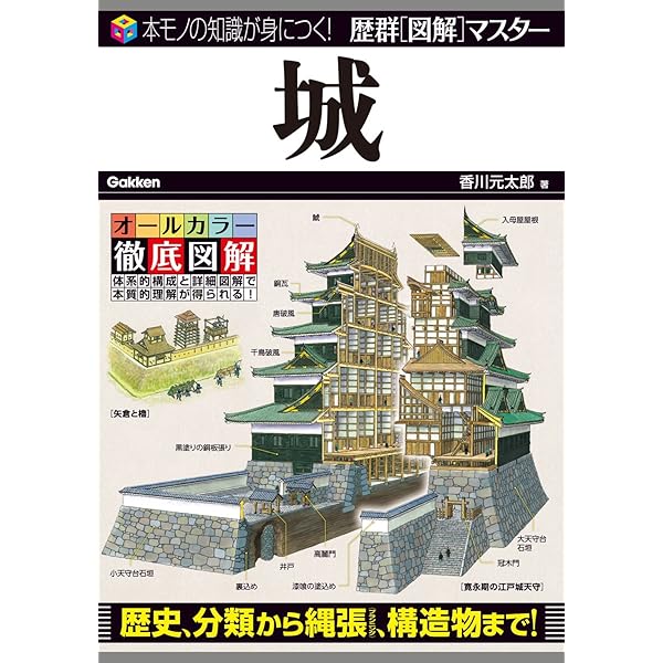 Amazon.co.jp: モダニズムのハード・コア―現代美術批評の地平 批評空間