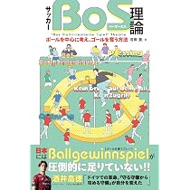 ドイツサッカーのディフェンス戦術—ゲーム分析からトレーニング