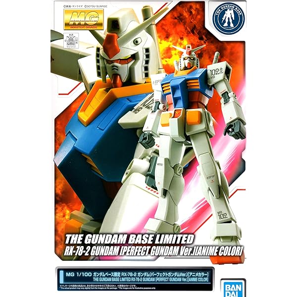 Amazon | MGガンダム（パーフェクトガンダムの中の人） | プラモデル 通販