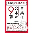 図解でよくわかる! 営業は台本が9割