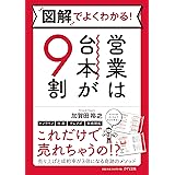 図解でよくわかる! 営業は台本が9割