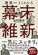 世界一よくわかる幕末維新 (祥伝社黄金文庫)