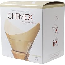 chemex filter folding square
