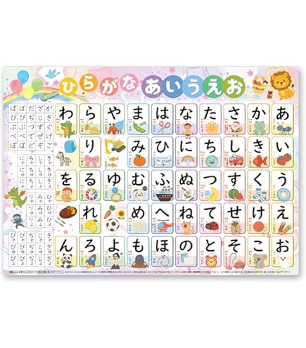 七田式小学生プリント 右脳 II フルセット Amazon.co.jp: 七田式教材（しちだ） 小学生プリント 右脳Ⅱ : おもちゃ