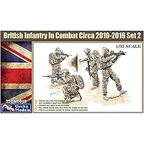 【専用】1/35スケール 軍用モデルキット 5点セット Amazon | プラッツ イタレリ 1/35 WW2 イギリス ベッドフォード