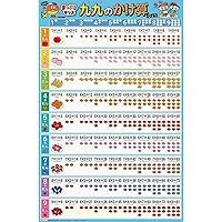 ぴ　社会セット、熟語セット、九九表セット、マーカー3本 ぴ 社会セット、熟語セット、九九表セット、マーカー3本