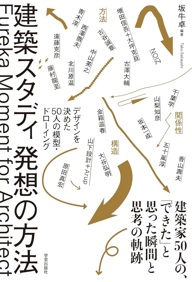 a+u（エー・アンド・ユー）2023年11月号/石上純也 ー最初から