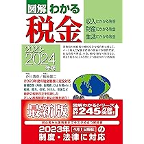 81JwhpDeB-L._AC_UL210_SR210,