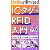 ICタグ・RFID入門: 米中摩擦/欧州DPP/日本の挑戦 三極で読み解くRFID市場分析