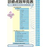 診療報酬点数表 手術術式の完全解説 2020 21年版 1400術式の手技と適応疾患 使用材料 2020 21年版 裕夫 寺島 本 通販 Amazon