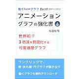 Amazon Co Jp コピペで動かす Excelアニメーショングラフ超入門１ 動くexcelグラフ Ebook 寺田 裕司 本