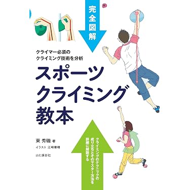 Amazon.co.jp 売れ筋ランキング: クライミング・ボルダリング の中で