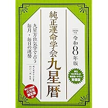 【中古】 純正運命学会幸運暦 九星気学に基づく毎月・毎日の運勢 平成２２年版/永岡書店/純正運命学会 中古】 純正運命学会幸運暦 九星気学に基づく毎月・毎日の運勢 平成