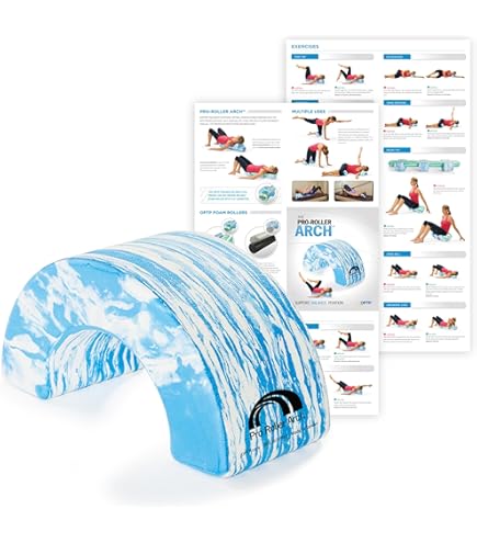 Amazon | OPTP PRO-ROLLER 標準密度フォームローラー - 丈夫なローラー