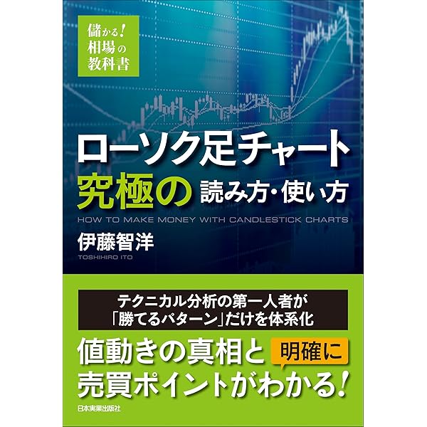 Amazon.co.jp: プライスアクションとローソク足の法則 eBook : Kindle
