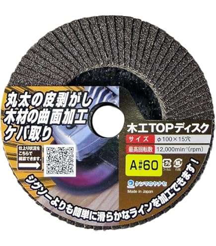 ななせページ Amazon.co.jp: 柳瀬 ヤナセ 木工TOPディスク A#24 : DIY・工具