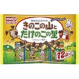 明治 きのこたけのこ袋 小袋12個×1個