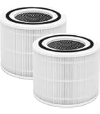 isinlive Core 300用交換フィルター2枚