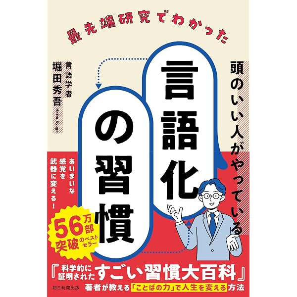 Amazon.co.jp: 24 TWENTY FOUR 今日1日に集中する力 : 堀田秀吾: 本