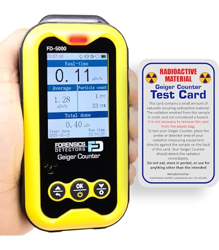 Amazon | TERRA-P DOSIMETER / GEIGER COUNTER - ガイガーカウンター