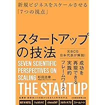【まとめ売り】ビジネス書 入門 25冊 ドラッカー、カーネギー、ディズニー Amazon.co.jp: ドラッカーに学ぶ 中小モノづくり企業のための