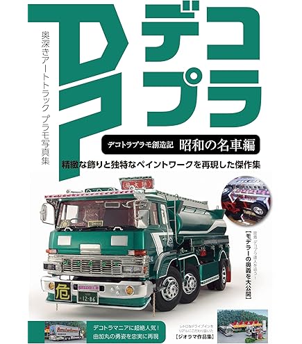 Amazon | 青島文化教材社(AOSHIMA) 1/32 ザ・デコトラパーツシリーズ