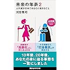 未来の年表２　人口減少日本であなたに起きること (講談社現代新書)