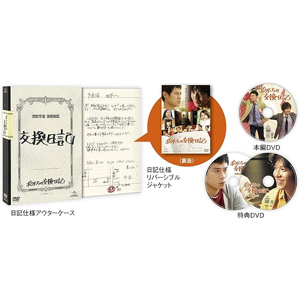 Amazon.co.jp: 金メダル男 プレミアム・エディション [Blu-ray] : 内村