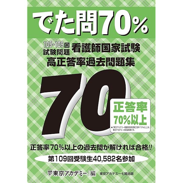 でた問70％ 105～109回試験問題 看護師国家試験 高正答率過去問題集