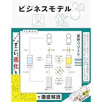 もうけの仕組み: ビジネスモデル大図鑑 404社を徹底検証! | 会社四季報