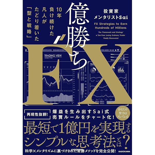 TFブレイクアウト!: 明確なルール&明快な売買 (パンローリング相場読本