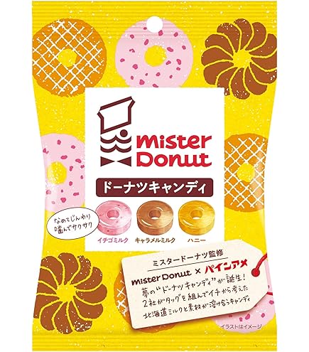 Amazon.co.jp: 森永製菓 ミルクキャラメルキャンディ 74g : 食品・飲料